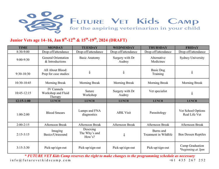 Camp Programs Future Vet Kids Camp